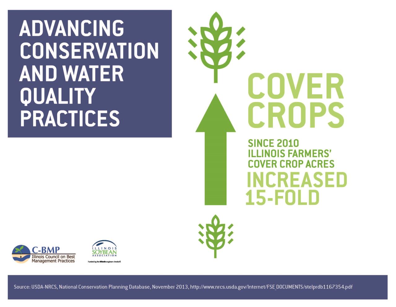 ISA_CoverCrops_072415.jpg